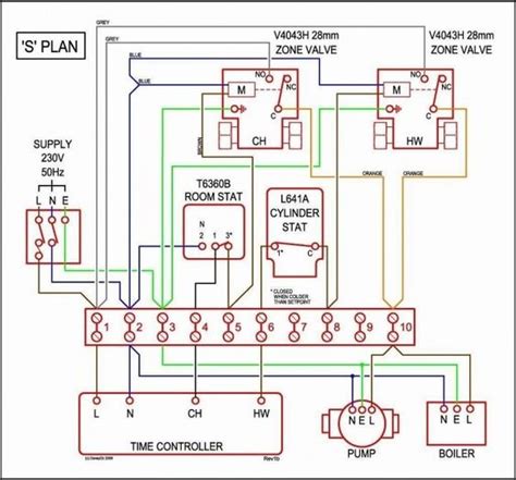 Honeywell 3 Port Wiring Diagram Bulldog Remote Start