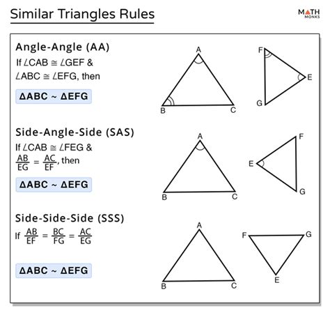 Similar Triangles – Definition, Properties, Formulas, Examples