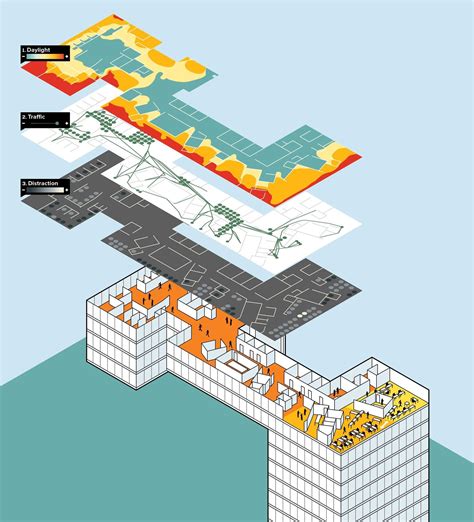 Pin on Design | Diagrams