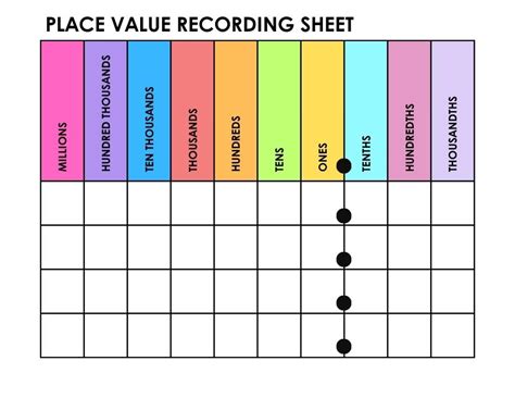 Free Printable Place Value Charts