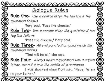 Dialogue Rules Posters by Kayla Hall | TPT