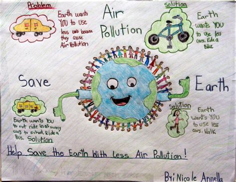 make a poster causes of air and land pollution - Brainly.in