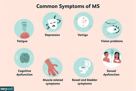 Signs of MS in Women vs. Men