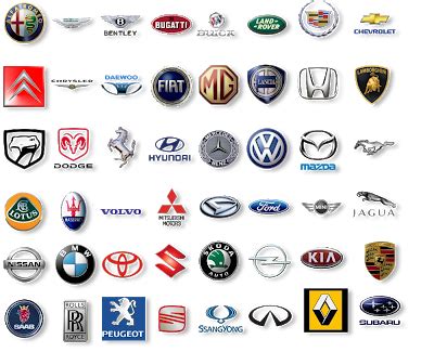 Download Auto Logo - Car Logos No Names - Full Size PNG Image - PNGkit