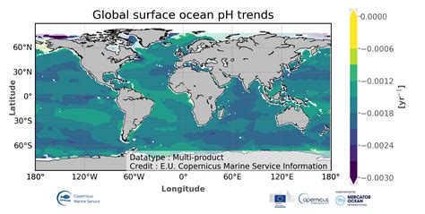 Global ocean acidification - mean sea water pH trend map from Multi ...