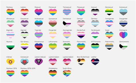 30 LGBTQ+ Pride Flags and Their Color Meanings (Images of All Flags ...