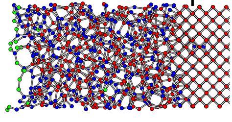 Amorphous carbon - Alchetron, The Free Social Encyclopedia