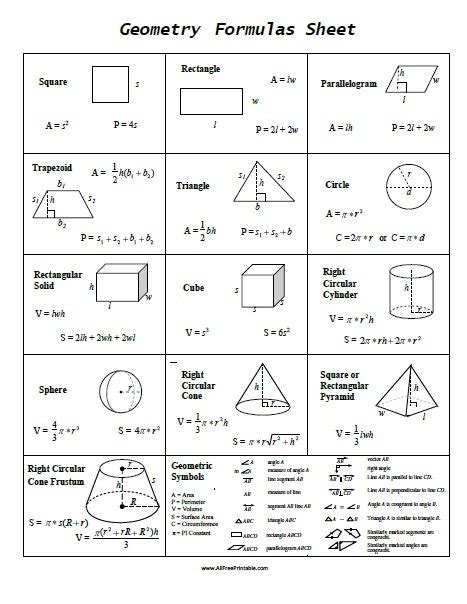 Geometry Formulas Sheet DE3