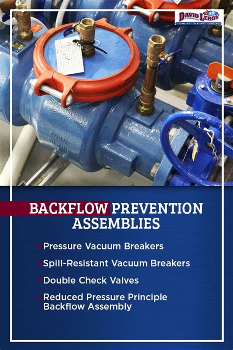 Backflow Testing | Types of Backflow Preventers