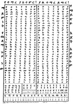 amharic alphabet abugida - dirzon