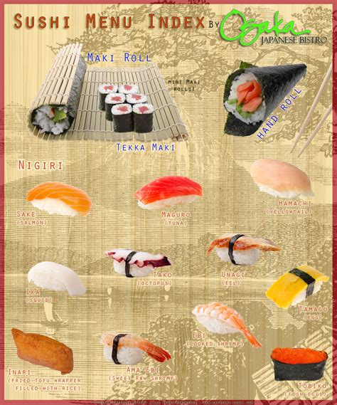 A Beginner's Guide to the Sushi Menu | Osaka Las Vegas