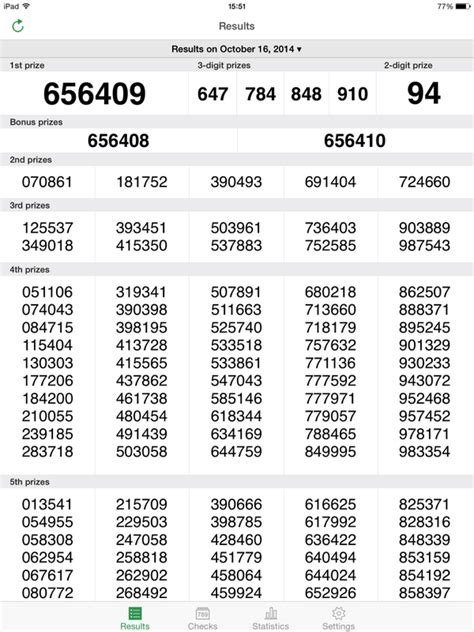 THAILAND LOTTERY RESULT TODAY 16-10-2014 ~ Live:> Kerala Lottery Today ...