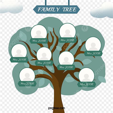 Árvore Genealógica Árvore Genealógica PNG , Family Tree, árvore ...