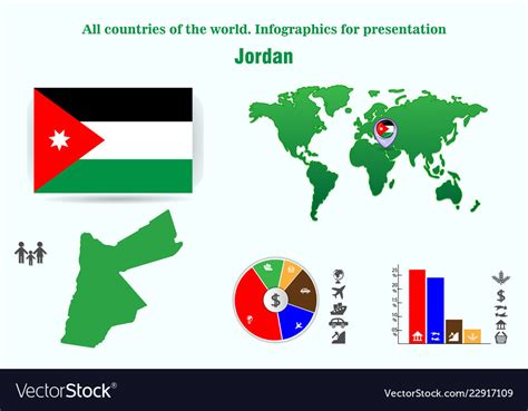 Jordan all countries of the world infographics Vector Image