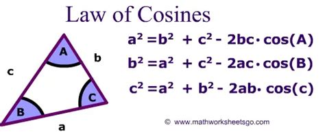 Law of Sines and Cosines Worksheet with Key (pdf).