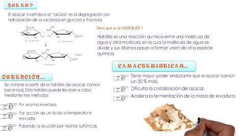 AZÚCAR INVERTIDO // Que es? - Características - Propiedades y Usos en ...