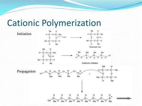 PPT - Polydimethylsiloxane PowerPoint Presentation, free download - ID ...