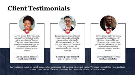 Customer Testimonial Templates | Free PowerPoint Template