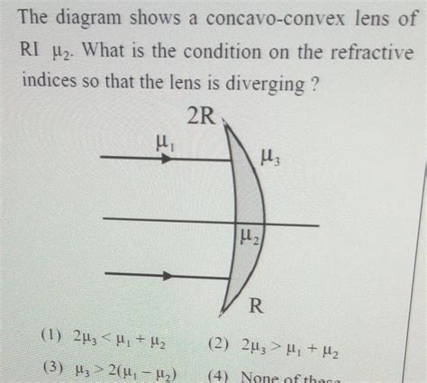 [ANSWERED] The diagram shows a concavo convex lens of RI What is the ...