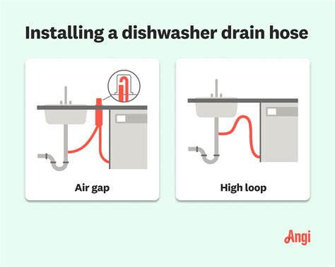 DIY Dishwasher Drain Hose Installation in 6 Steps