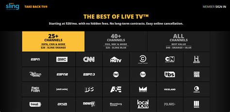 Sling TV vs YouTube TV - Which One is Better - MiniTool