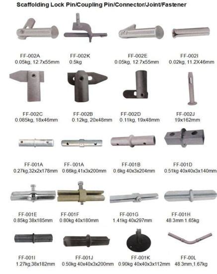 China Types of Scaffolding Lock Pins - China Scaffolding Lock Pins ...