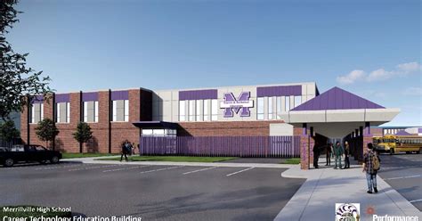 Merrillville Community School Corporation breaks ground for new Career ...