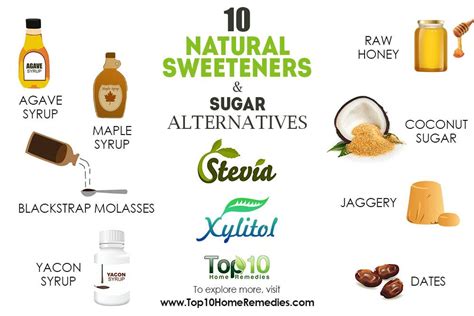 10 Natural Sweeteners & Sugar Alternatives | Top 10 Home Remedies