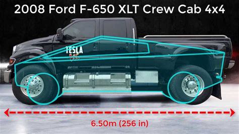 See How Tesla Cybertruck Size Compares To Current Pickup Trucks, SUVs, Cars