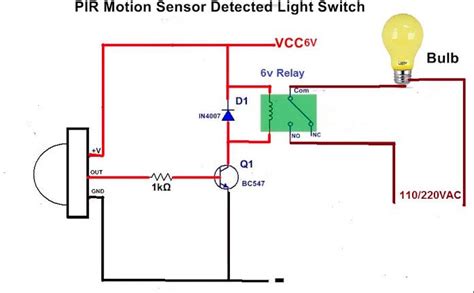 I want to create a motion activated light. I have a PIR sensor, a 5V ...