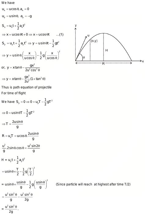 Projectile Motion Equations Range