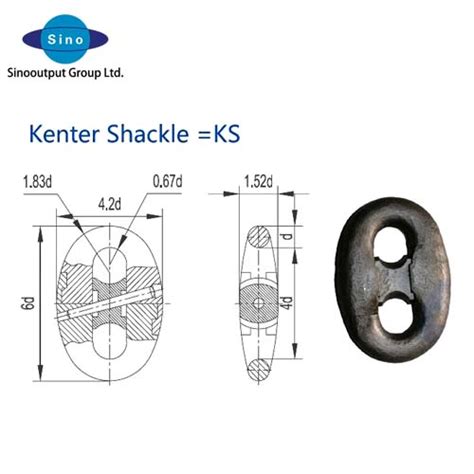 Kenter Shackle =KS