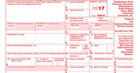 IRS Form 1099-R: What every retirement saver should know