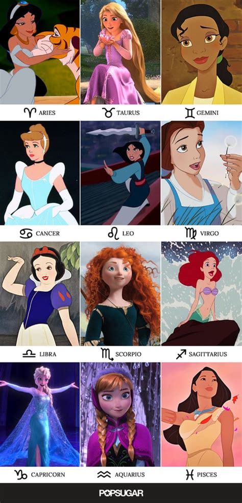 Pin It Disney Princess Zodiac Signs Popsugar Love And Sex Photo 14 ...