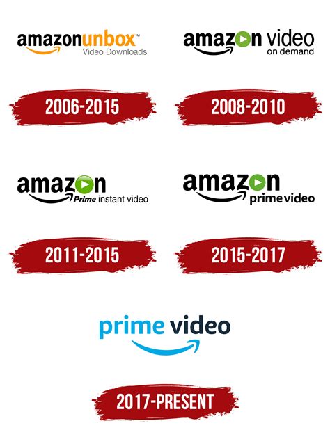 Amazon Prime Video Logo, symbol, meaning, history, PNG, brand