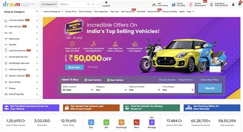 Indian automobile marketplace Droom valued at $1.2 billion in pre-IPO ...