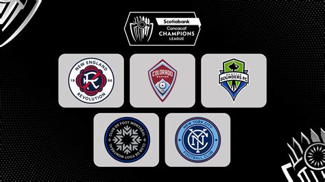 Concacaf Champions League 2022: NYCFC clinch final spot after MLS Cup ...