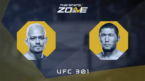 MMA Preview – Elves Brener vs Myktybek Orolbai at UFC 301 - The Stats Zone