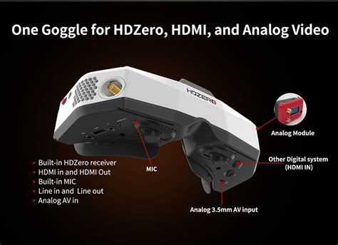 HDZero FPV Goggles – The Black Market FPV