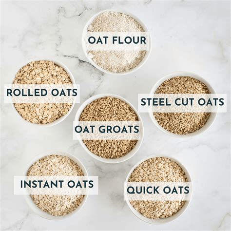 Different Types of Oats - Feasting not Fasting