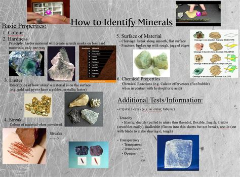 Best Way To Identify A Mineral - Just For Guide