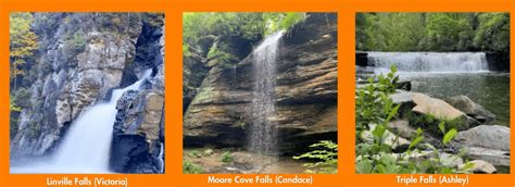 5 Western North Carolina Waterfalls for your Must-See List