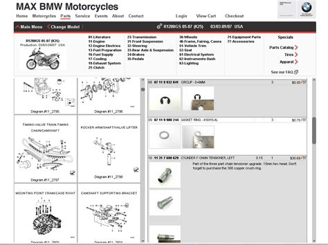 MAX BMW Motorcycles Parts & Advice: It's a GRAND day at MAX BMW