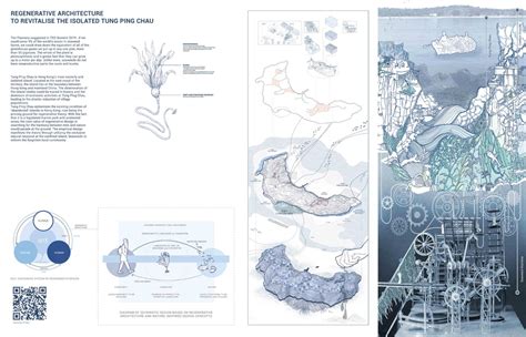 Presidents Medals: Seaweed Machine - Regenerative Architecture at Tung ...