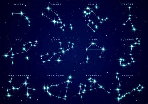 Constellations and the Zodiac | LoveToKnow