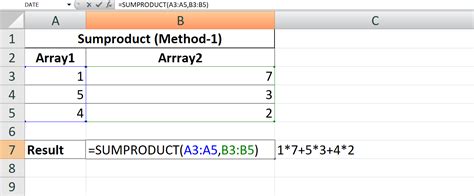 Maximize Your Data Analysis with the Powerful Sumproduct Function in ...