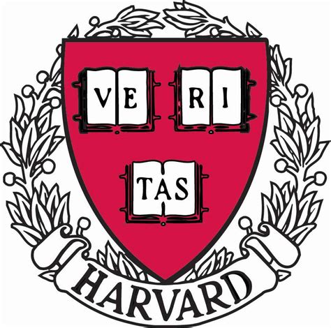 Boylston Chess Club Weblog: HARVARD UNIVERSITY BEATS CHINA 2.5 - 1.5