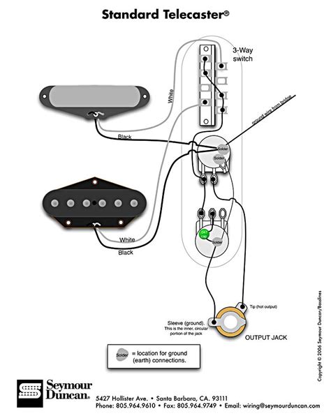 Telecaster Wiring Guide