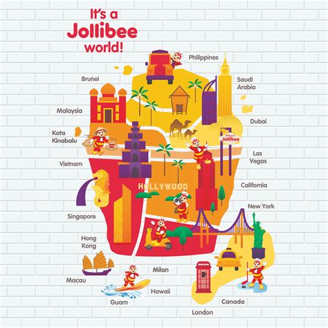 Franchising a Jollibee Location