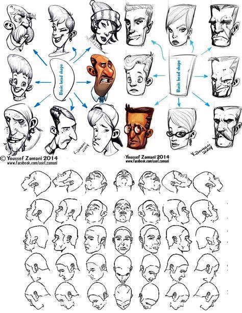 How To Draw The Female Head Tutorial takes you step by step ... | Human ...